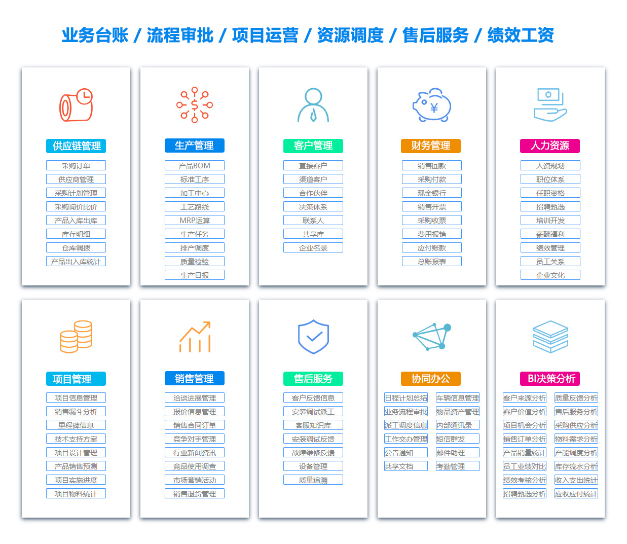 上饶销售部门管理软件 上饶销售部门管理软件